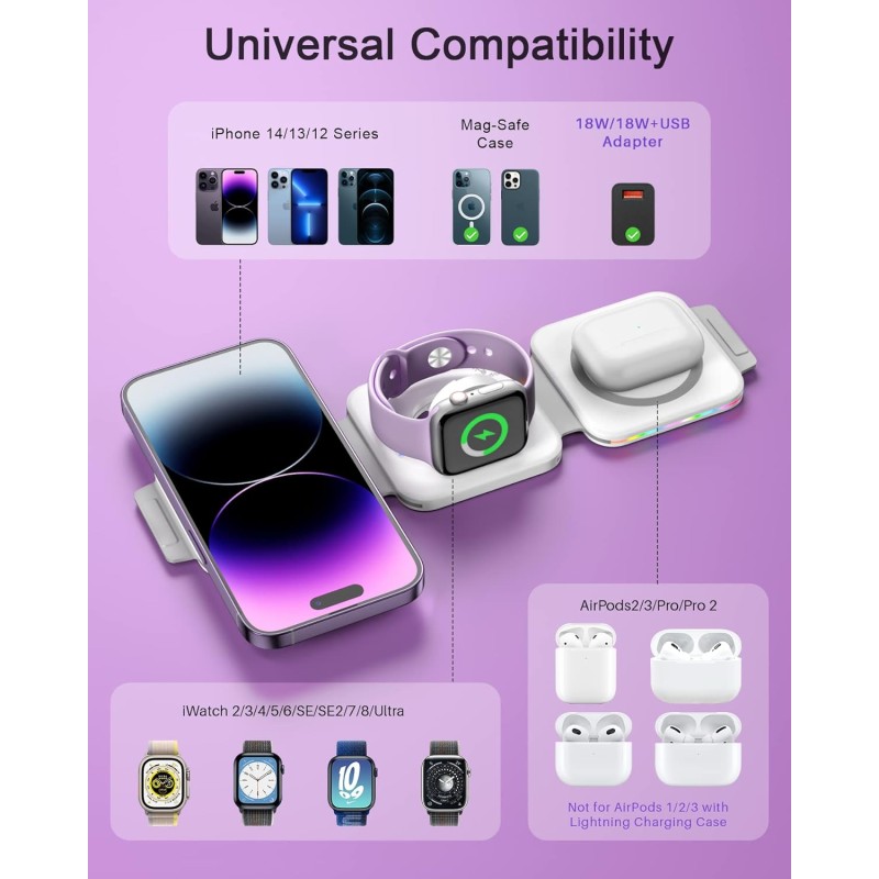 Cargador Inteligente Cargador InalÃ¡mbrico Universal Steren